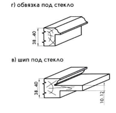 Гарант ОФ.05.02.15 Фрезы #2